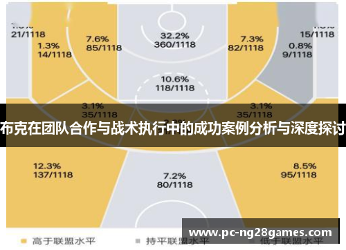 布克在团队合作与战术执行中的成功案例分析与深度探讨