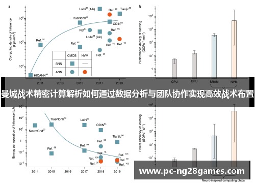 曼城战术精密计算解析如何通过数据分析与团队协作实现高效战术布置