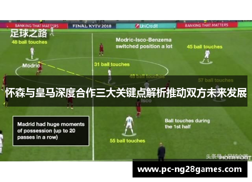 怀森与皇马深度合作三大关键点解析推动双方未来发展