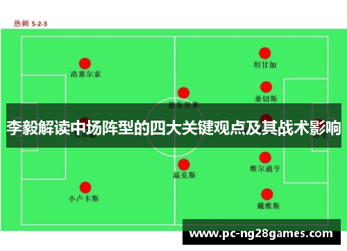 李毅解读中场阵型的四大关键观点及其战术影响