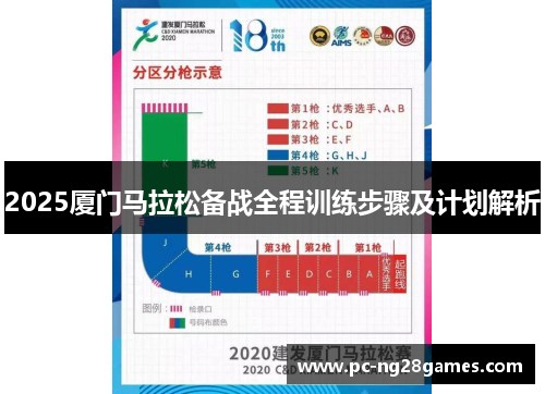 2025厦门马拉松备战全程训练步骤及计划解析