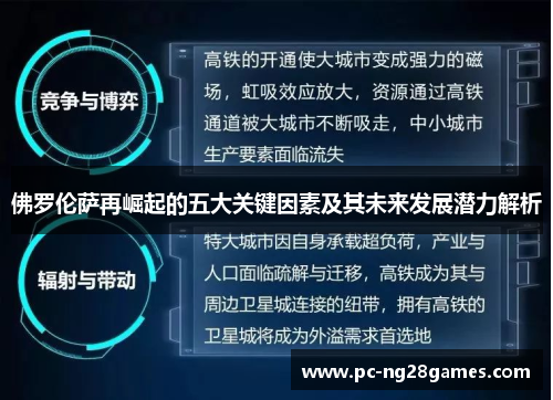 佛罗伦萨再崛起的五大关键因素及其未来发展潜力解析