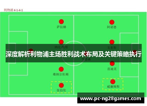 深度解析利物浦主场胜利战术布局及关键策略执行