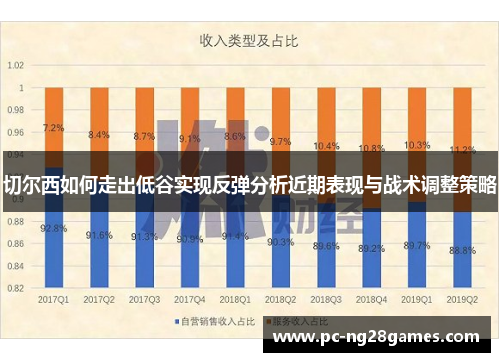 切尔西如何走出低谷实现反弹分析近期表现与战术调整策略