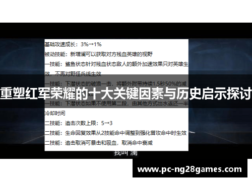 重塑红军荣耀的十大关键因素与历史启示探讨