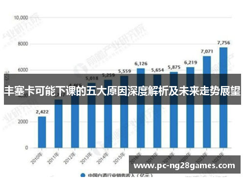 丰塞卡可能下课的五大原因深度解析及未来走势展望