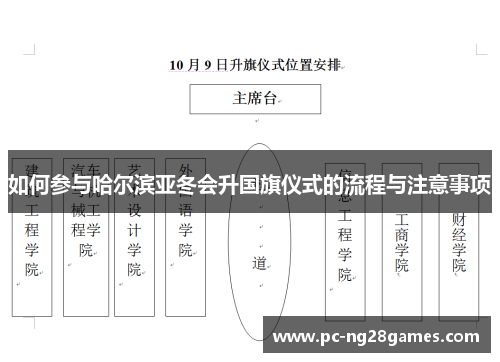 如何参与哈尔滨亚冬会升国旗仪式的流程与注意事项