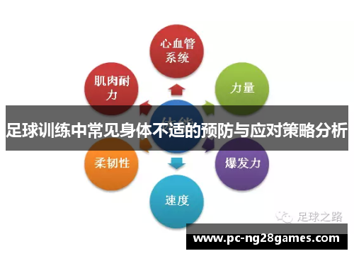 足球训练中常见身体不适的预防与应对策略分析