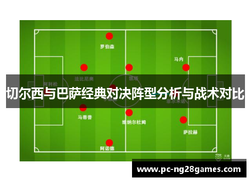 切尔西与巴萨经典对决阵型分析与战术对比