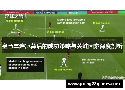 皇马三连冠背后的成功策略与关键因素深度剖析