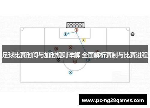 足球比赛时间与加时规则详解 全面解析赛制与比赛进程