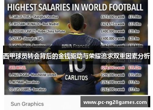 西甲球员转会背后的金钱驱动与荣耀追求双重因素分析 西甲球员转会背后的金钱驱动与荣耀追求双重因素分析