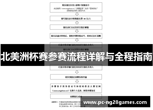北美洲杯赛参赛流程详解与全程指南