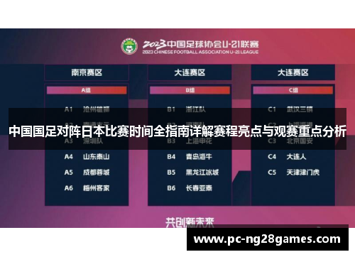 中国国足对阵日本比赛时间全指南详解赛程亮点与观赛重点分析 中国国足对阵日本比赛时间全指南详解赛程亮点与观赛重点分析