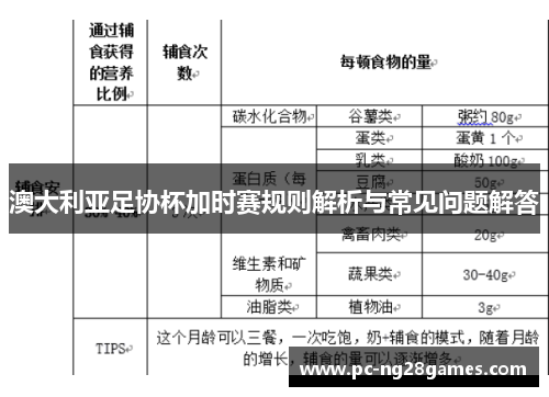 澳大利亚足协杯加时赛规则解析与常见问题解答 澳大利亚足协杯加时赛规则解析与常见问题解答