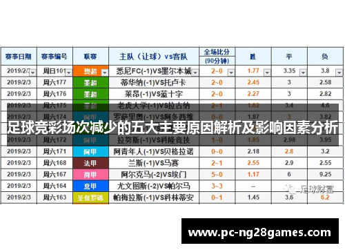 足球竞彩场次减少的五大主要原因解析及影响因素分析