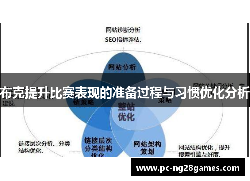 布克提升比赛表现的准备过程与习惯优化分析 布克提升比赛表现的准备过程与习惯优化分析