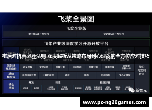 棋后对抗赛必胜法则 深度解析从策略布局到心理战的全方位应对技巧