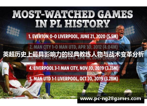 英超历史上最具影响力的经典教练人物与战术变革分析 英超历史上最具影响力的经典教练人物与战术变革分析