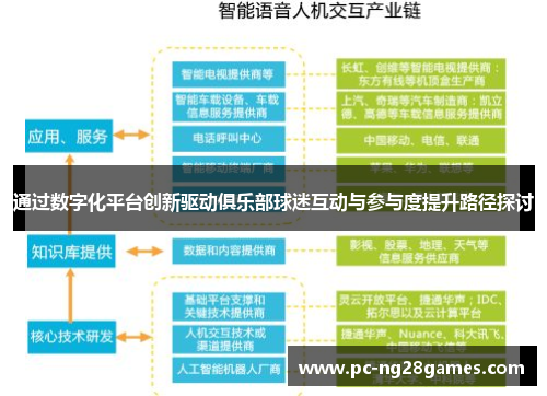 通过数字化平台创新驱动俱乐部球迷互动与参与度提升路径探讨
