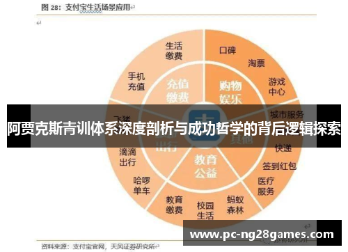 阿贾克斯青训体系深度剖析与成功哲学的背后逻辑探索