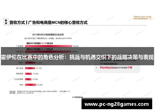 霍伊伦在比赛中的角色分析:挑战与机遇交织下的战略决策与表现 霍伊伦在比赛中的角色分析:挑战与机遇交织下的战略决策与表现